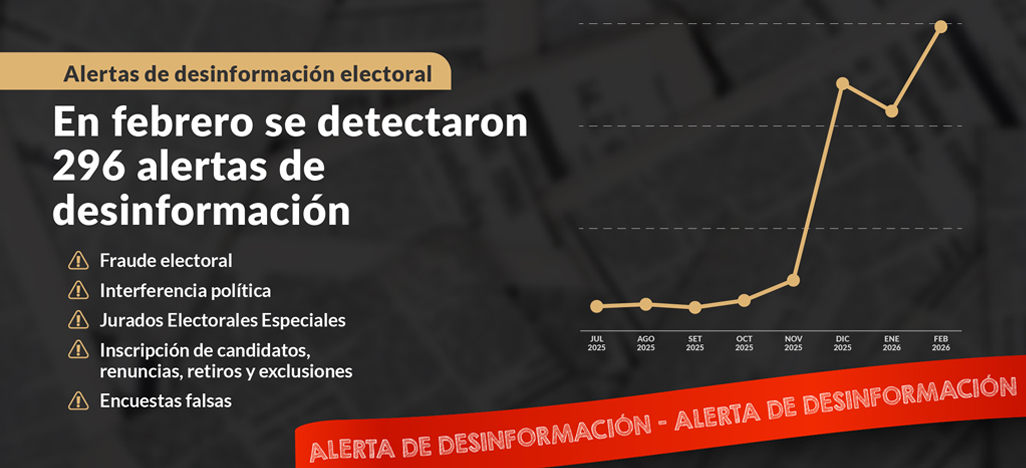 Guía contra la desinformación