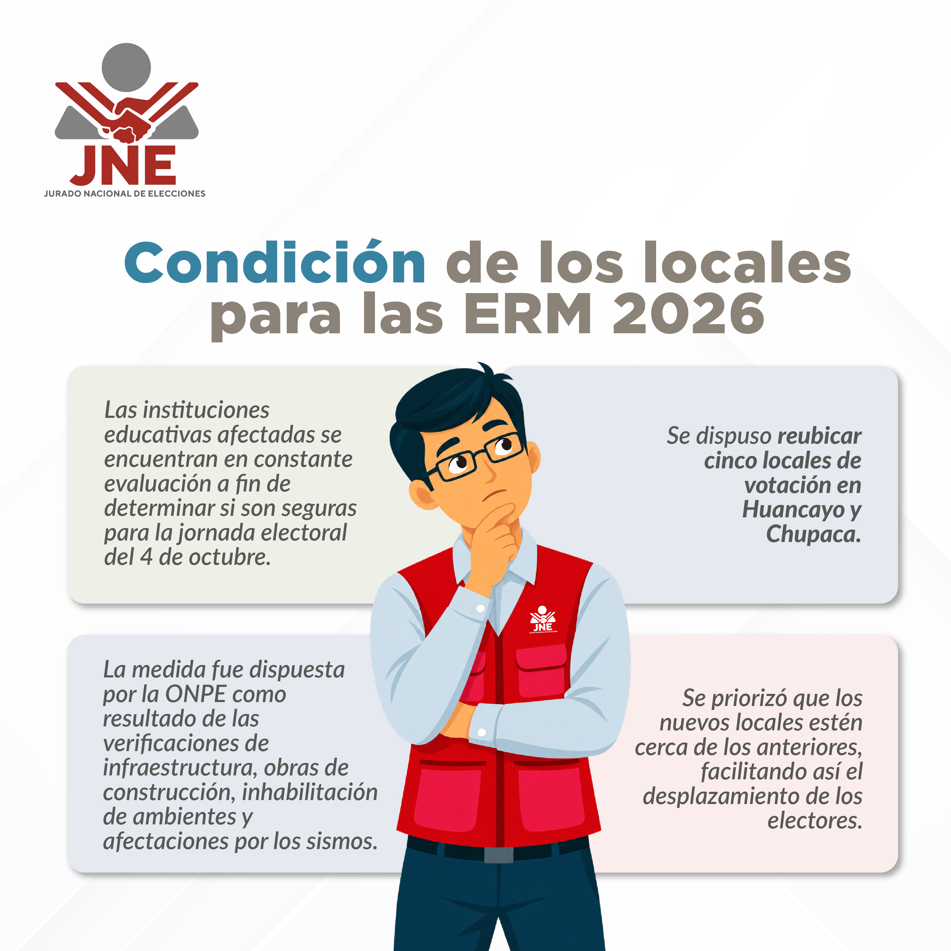 Proceso electoral en Junín tras los sismos - imagen 3