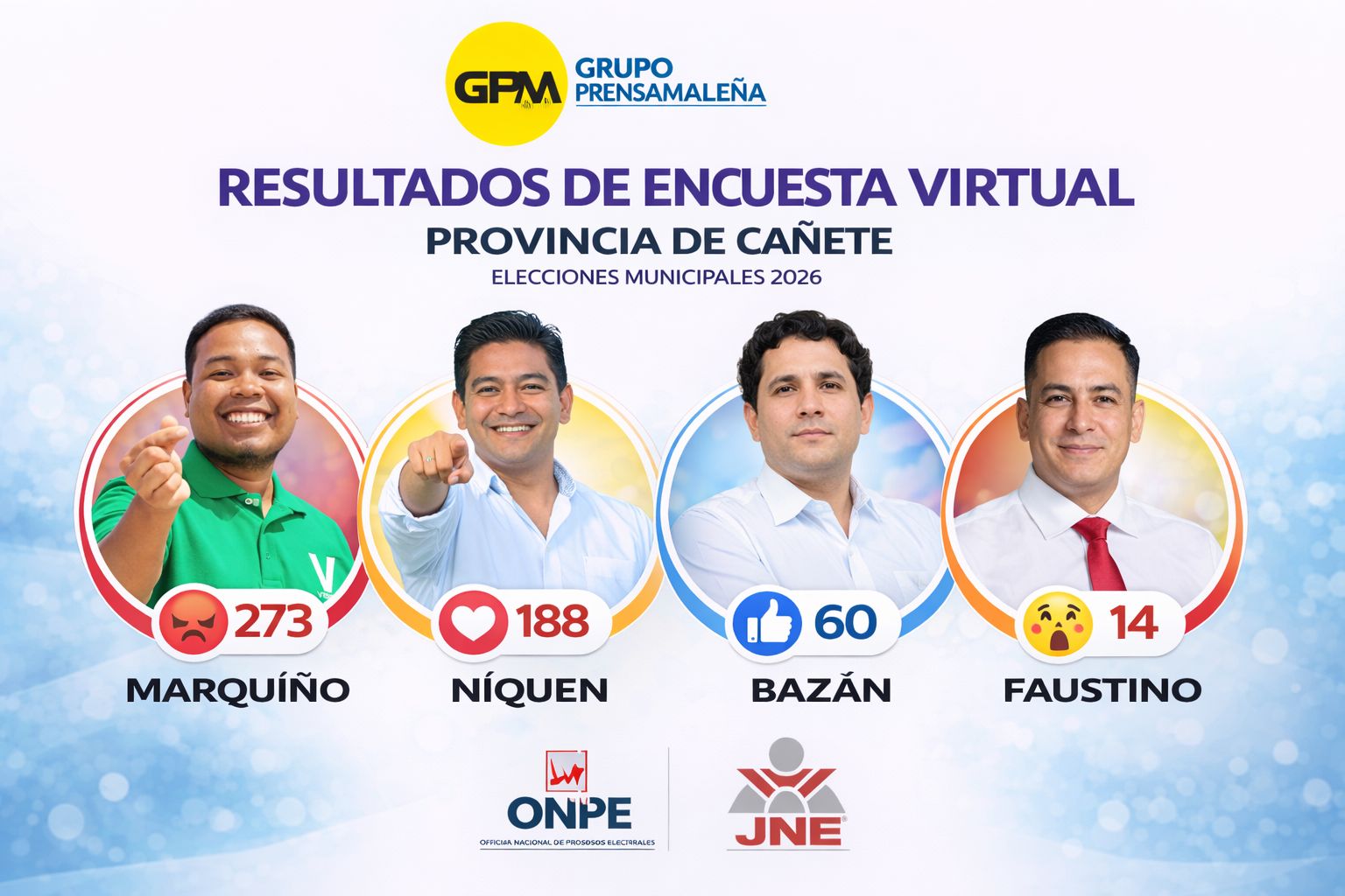 Conformacion del parlamento