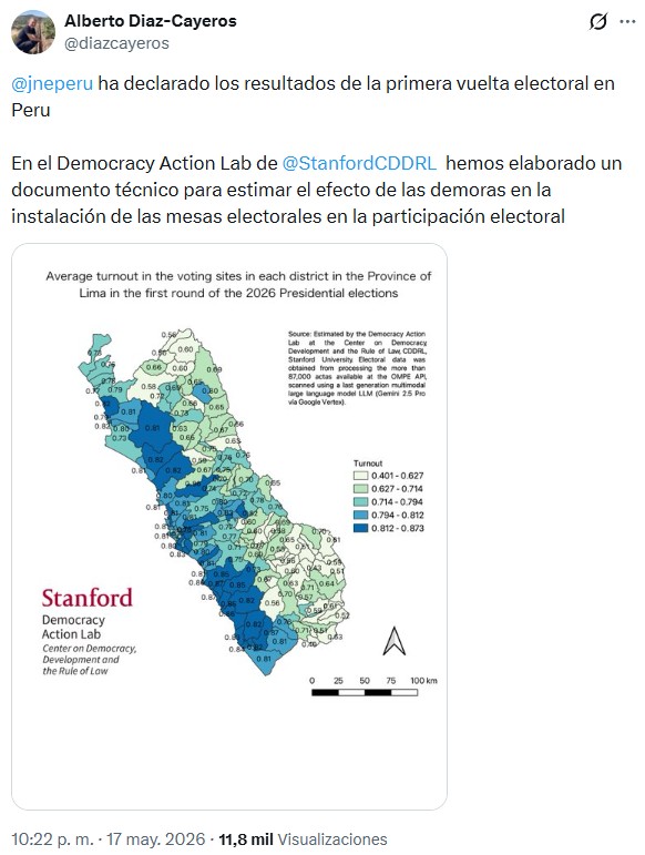 Algunas publicaciones en redes sociales aseguran que la Universidad de Stanford no ha realizado ningún estudio relacionado a las Elecciones Generales 2026 en Perú