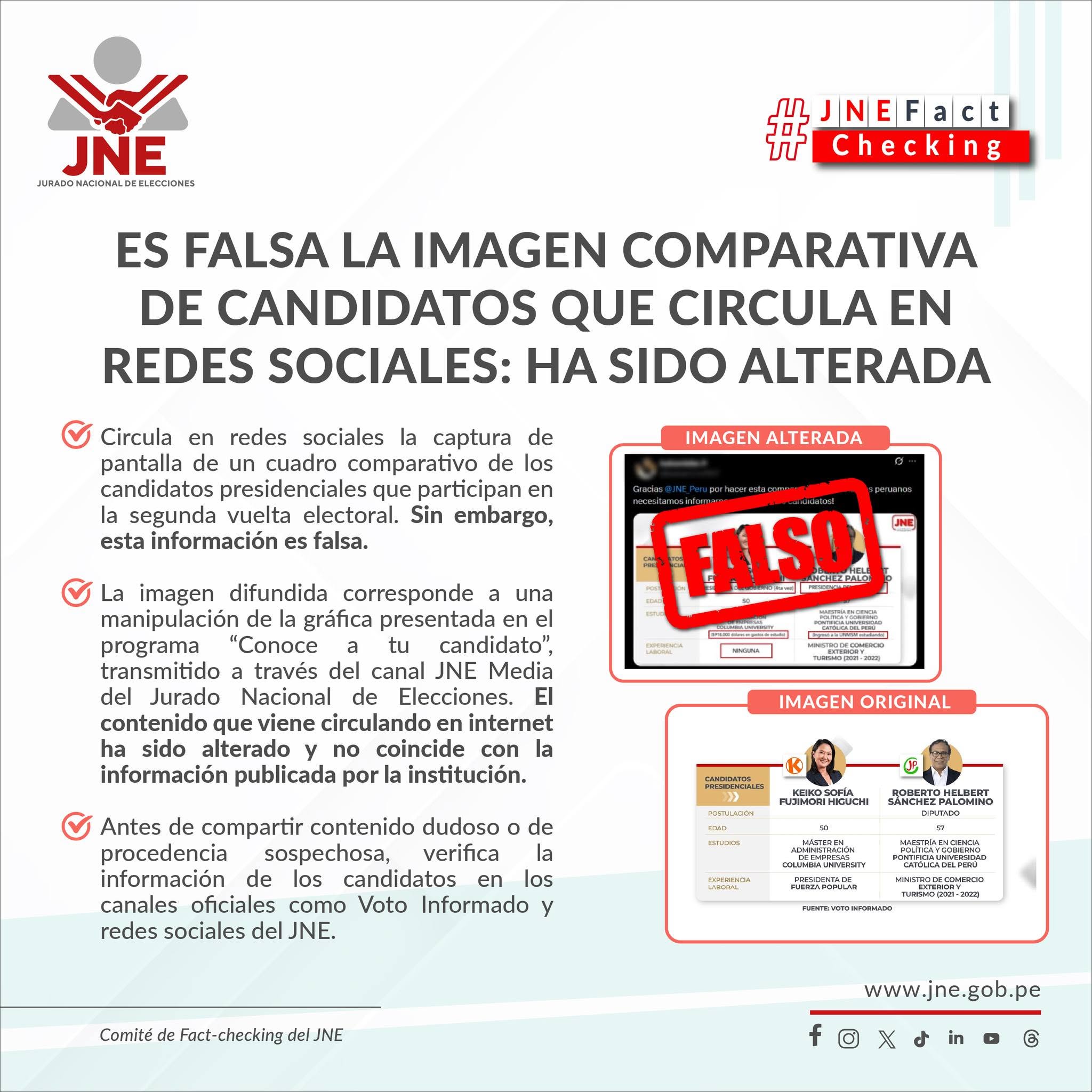 Verificación resumida para redes sociales