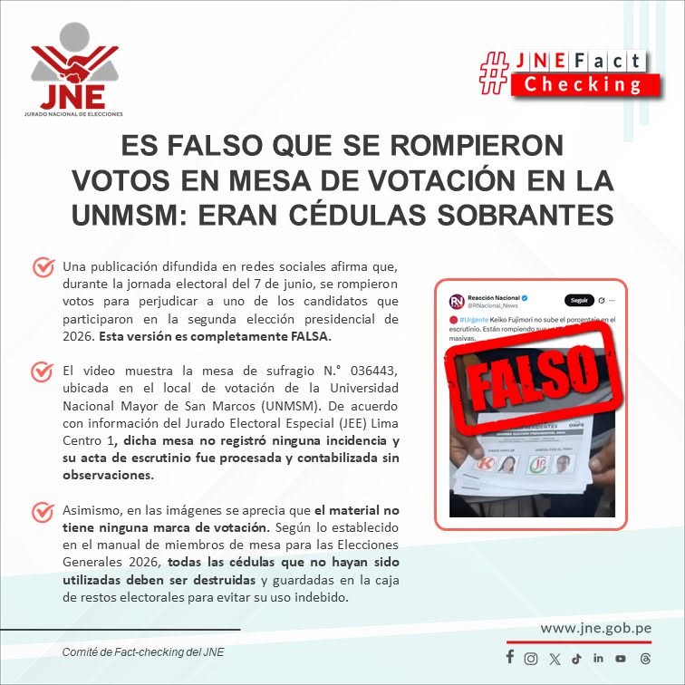 Es falso que se rompieron votos en mesa de votación de la UNMSM: eran cédulas sobrantes