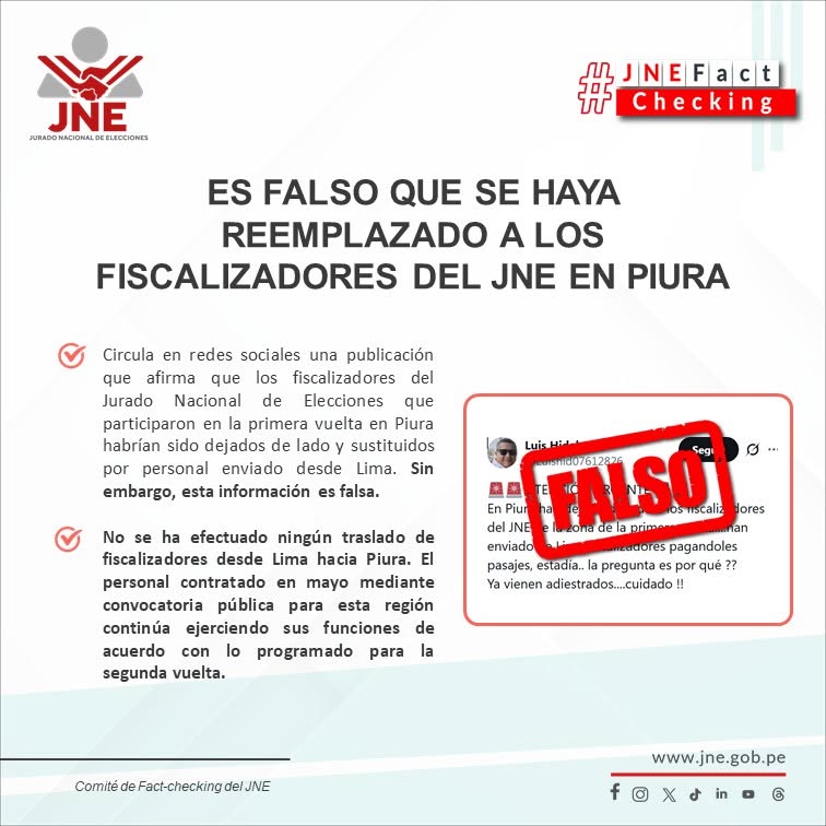 Es falso que se haya reemplazado a los fiscalizadores del JNE en Piura
